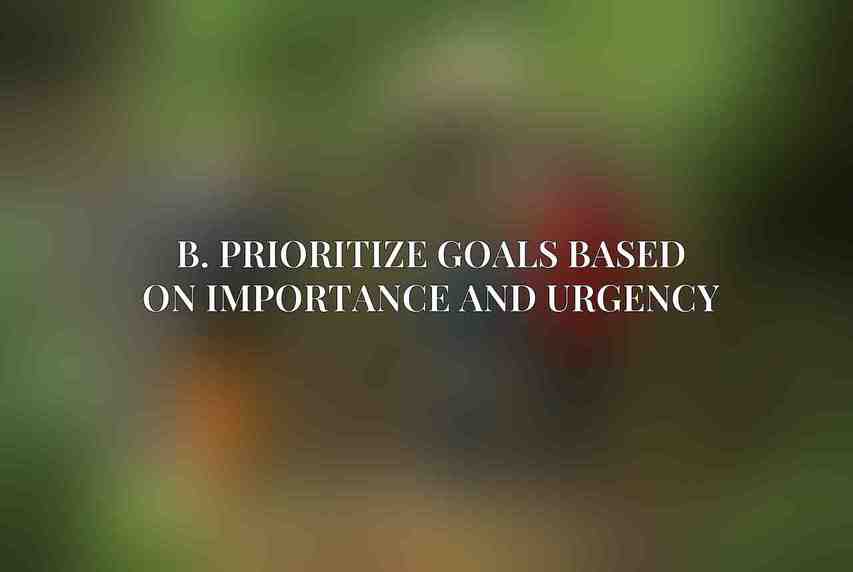 b. Prioritize Goals Based on Importance and Urgency: